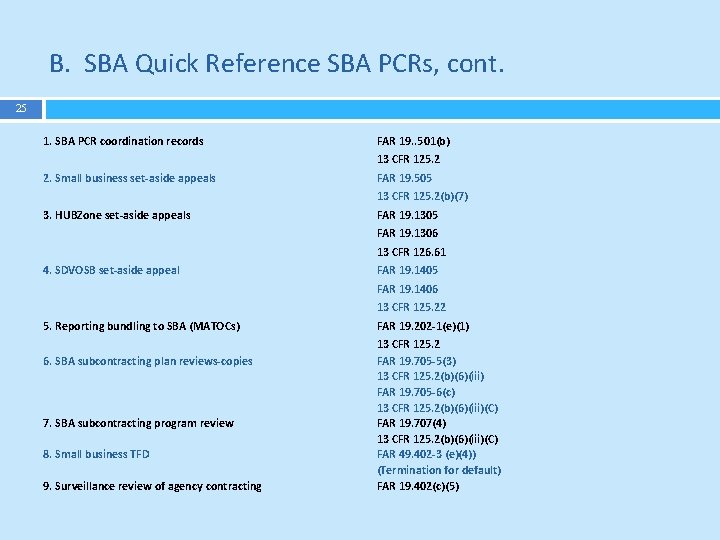 B. SBA Quick Reference SBA PCRs, cont. 25 1. SBA PCR coordination records FAR