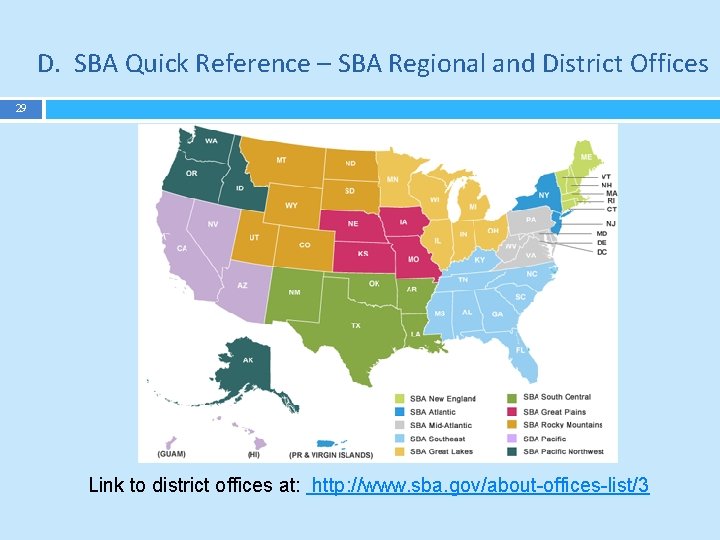 D. SBA Quick Reference – SBA Regional and District Offices 29 Link to district