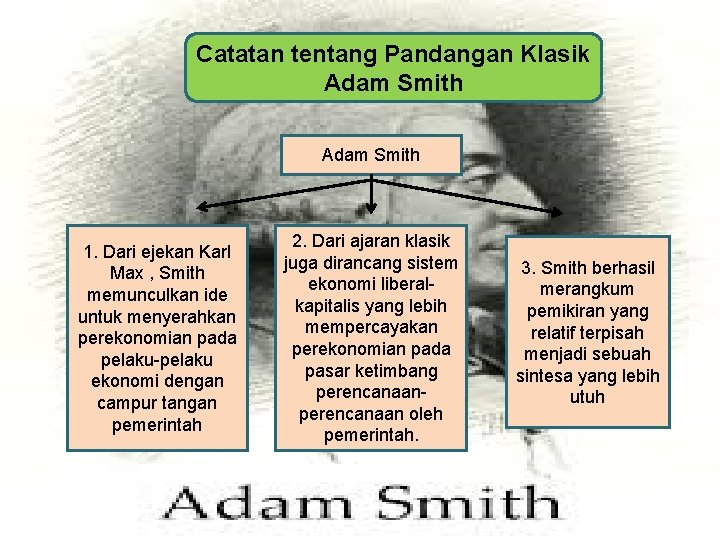 Catatan tentang Pandangan Klasik Adam Smith 1. Dari ejekan Karl Max , Smith memunculkan