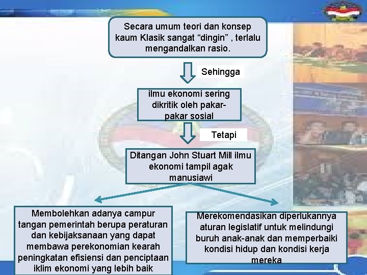 Secara umum teori dan konsep kaum Klasik sangat “dingin” , terlalu mengandalkan rasio. Sehingga