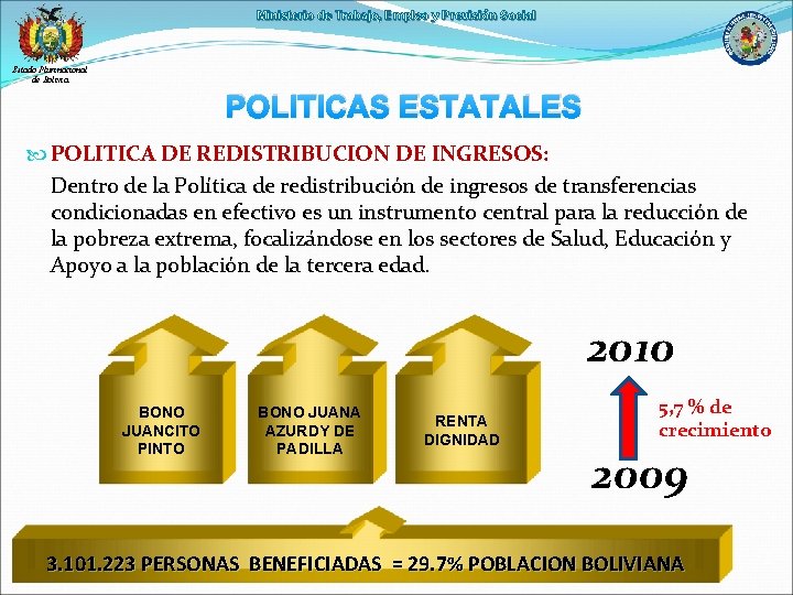 Ministerio de Trabajo, Empleo y Previsión Social Estado Plurinacional de Bolivia POLITICAS ESTATALES POLITICA