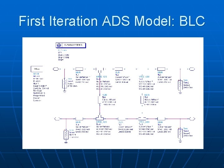 First Iteration ADS Model: BLC 