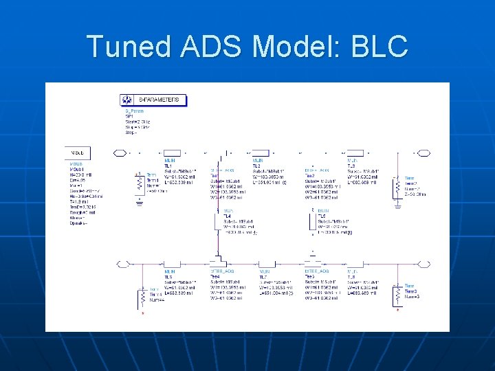 Tuned ADS Model: BLC 