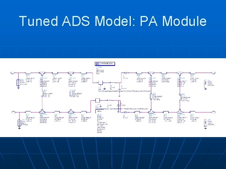 Tuned ADS Model: PA Module 