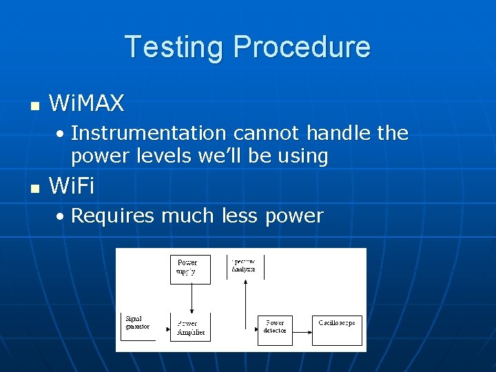 Testing Procedure n Wi. MAX • Instrumentation cannot handle the power levels we’ll be
