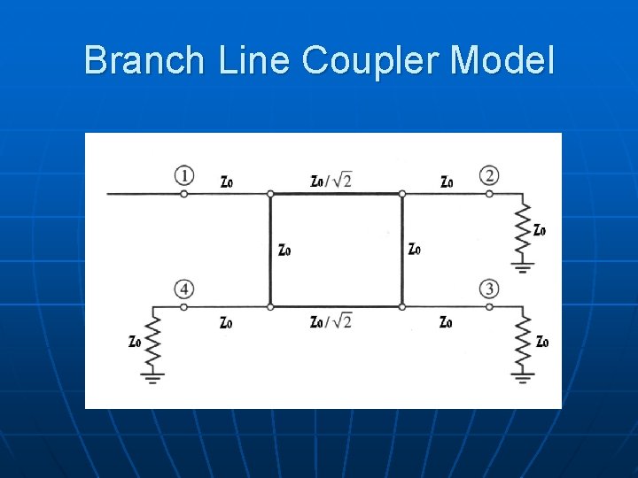 Branch Line Coupler Model 