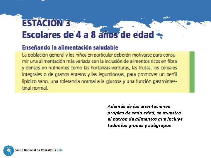 Además de las orientaciones propias de cada edad, se muestra el patrón de alimentos