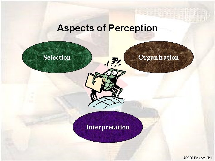 Aspects of Perception Selection Organization Interpretation © 2000 Prentice Hall 