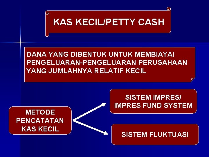 KAS KECIL/PETTY CASH DANA YANG DIBENTUK UNTUK MEMBIAYAI PENGELUARAN-PENGELUARAN PERUSAHAAN YANG JUMLAHNYA RELATIF KECIL