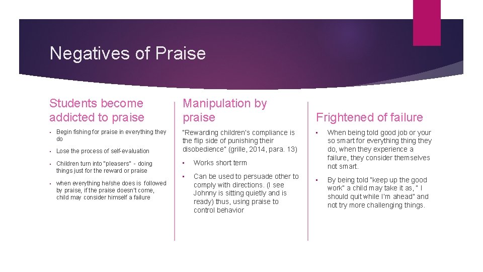 Negatives of Praise Students become addicted to praise Manipulation by praise • Begin fishing