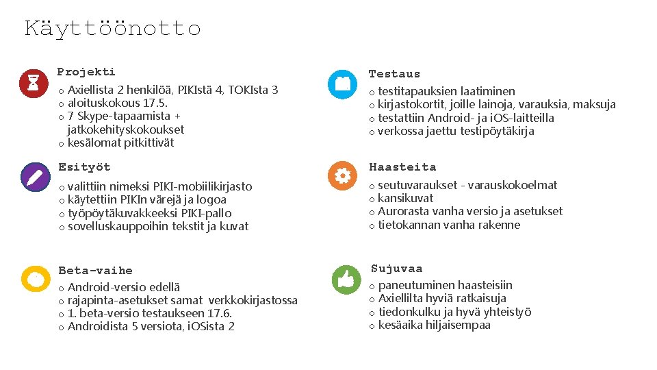 Käyttöönotto Projekti Testaus o Axiellista 2 henkilöä, PIKIstä 4, TOKIsta 3 o aloituskokous 17.