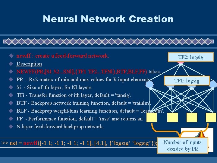 Neural Network Creation u newff : create a feed-forward network. u Description u NEWFF(PR,