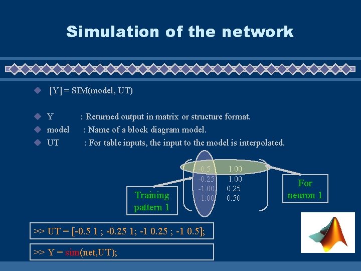 Simulation of the network u [Y] = SIM(model, UT) u Y u model u