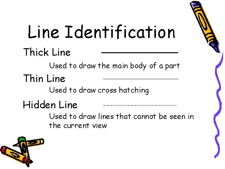 Line Identification Thick Line Used to draw the main body of a part Thin