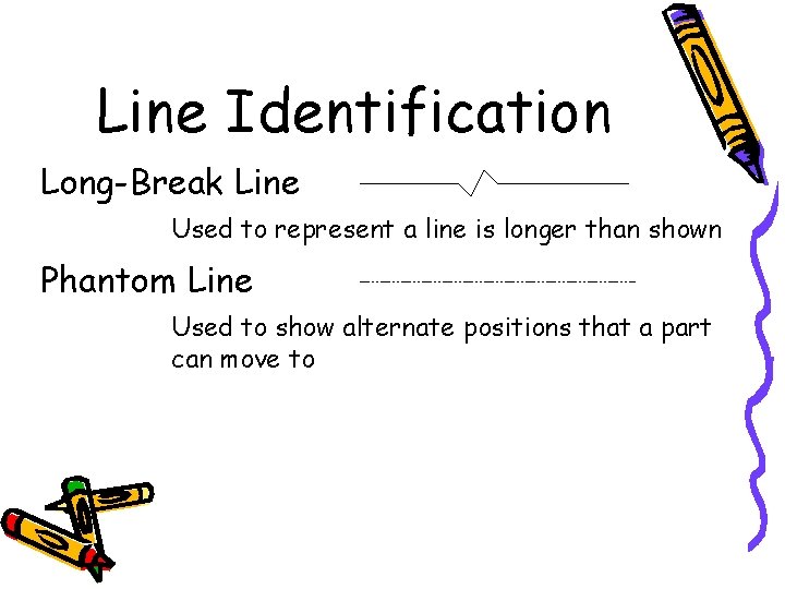 Line Identification Long-Break Line Used to represent a line is longer than shown Phantom