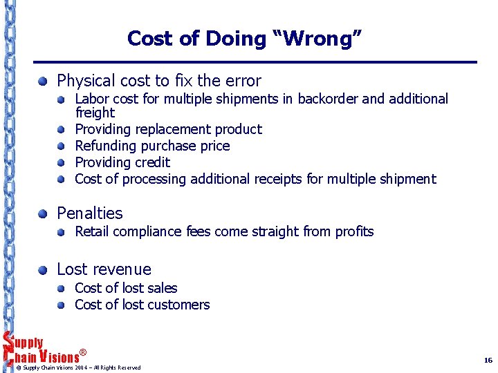 Cost of Doing “Wrong” Physical cost to fix the error Labor cost for multiple