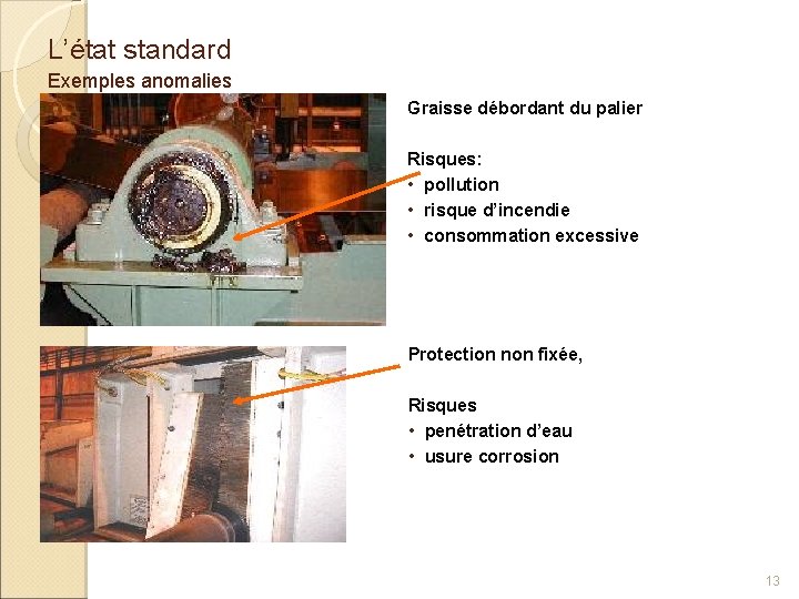 L’état standard Exemples anomalies Graisse débordant du palier Risques: • pollution • risque d’incendie