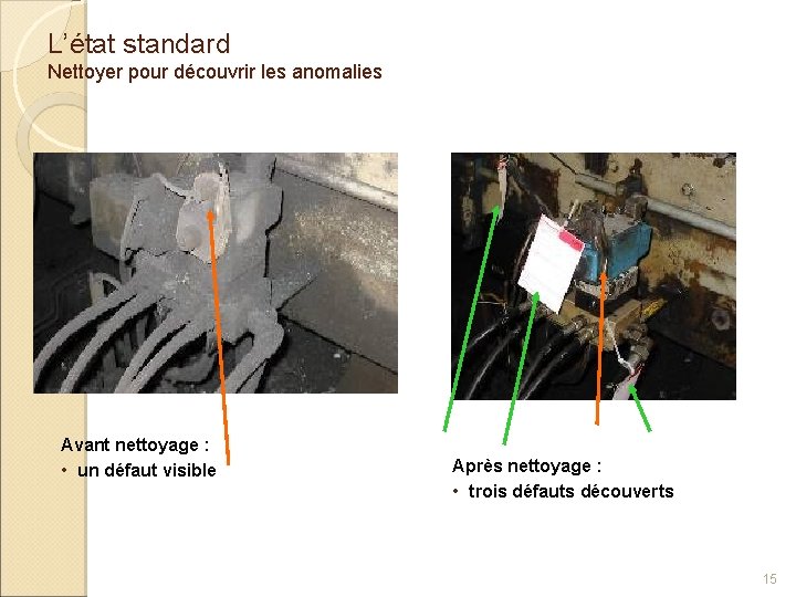 L’état standard Nettoyer pour découvrir les anomalies Avant nettoyage : • un défaut visible