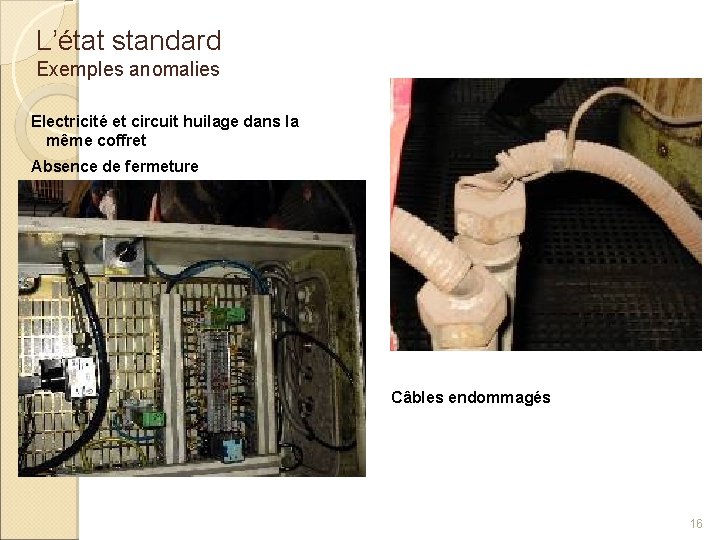 L’état standard Exemples anomalies Electricité et circuit huilage dans la même coffret Absence de