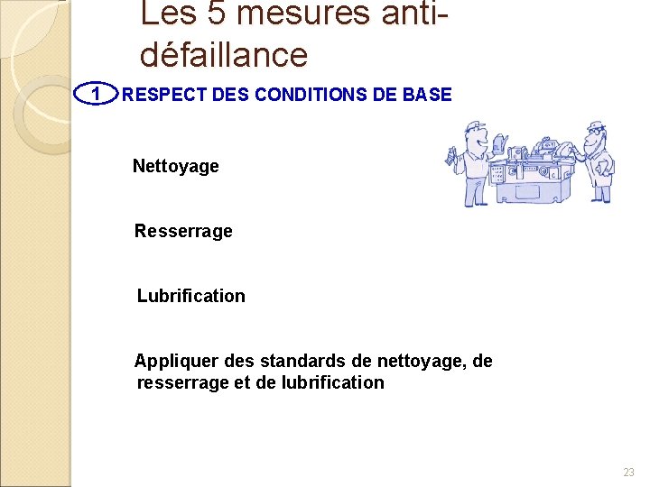 Les 5 mesures antidéfaillance 1 RESPECT DES CONDITIONS DE BASE Nettoyage Resserrage Lubrification Appliquer