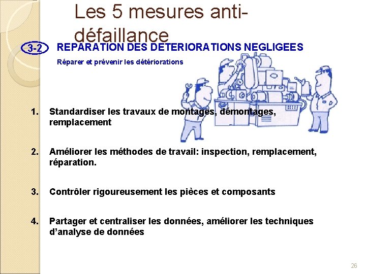 3 -2 Les 5 mesures antidéfaillance REPARATION DES DETERIORATIONS NEGLIGEES Réparer et prévenir les