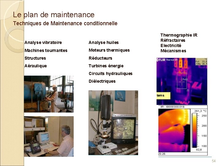 Le plan de maintenance Techniques de Maintenance conditionnelle Analyse vibratoire Analyse huiles Machines tournantes
