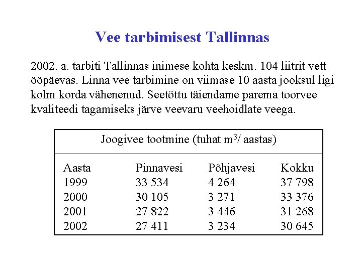 Vee tarbimisest Tallinnas 2002. a. tarbiti Tallinnas inimese kohta keskm. 104 liitrit vett ööpäevas.