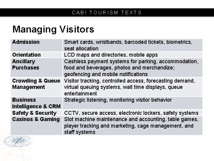 CABI TOURISM TEXTS Managing Visitors Admission Smart cards, wristbands, barcoded tickets, biometrics, seat allocation