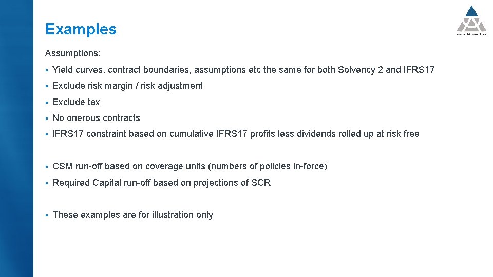 Examples Assumptions: § Yield curves, contract boundaries, assumptions etc the same for both Solvency