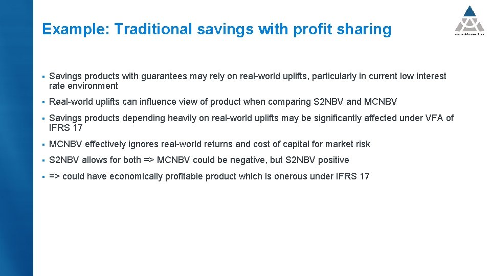 Example: Traditional savings with profit sharing § Savings products with guarantees may rely on