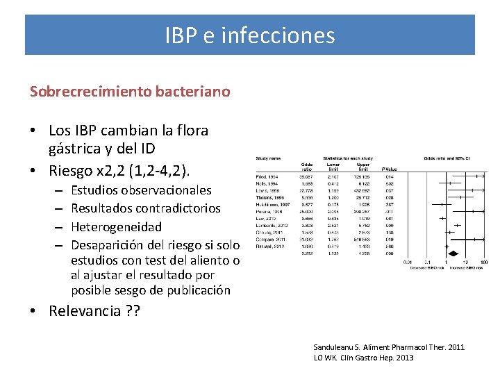IBP e infecciones Sobrecrecimiento bacteriano • Los IBP cambian la flora gástrica y del