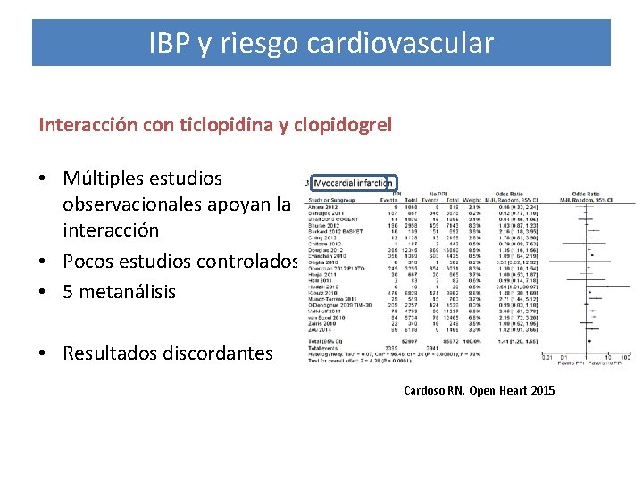 IBP y riesgo cardiovascular Interacción con ticlopidina y clopidogrel • Múltiples estudios observacionales apoyan