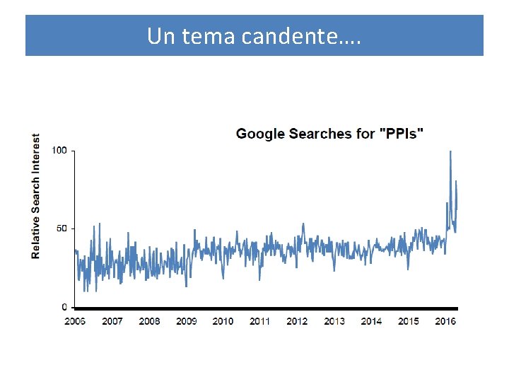 Un tema candente…. 