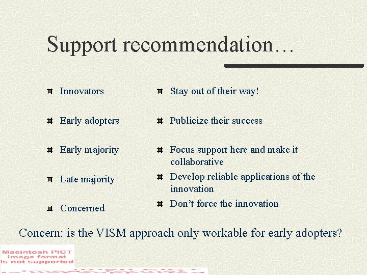 Support recommendation… Innovators Stay out of their way! Early adopters Publicize their success Early