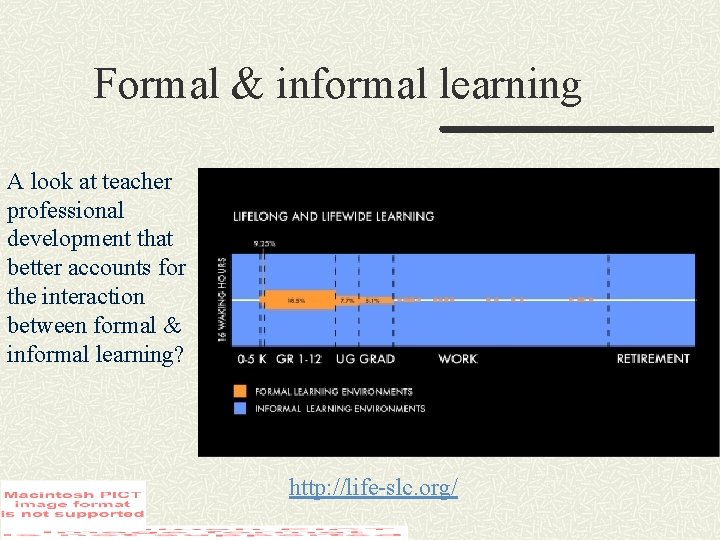 Formal & informal learning A look at teacher professional development that better accounts for