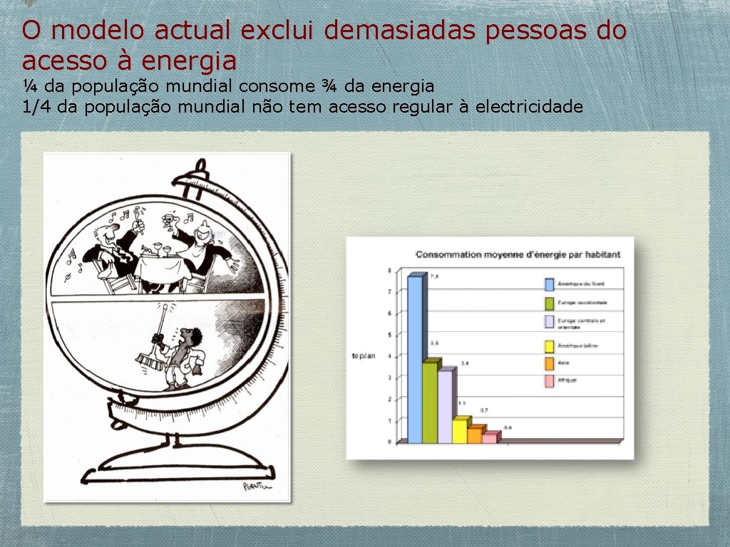 O modelo actual exclui demasiadas pessoas do acesso à energia ¼ da população mundial