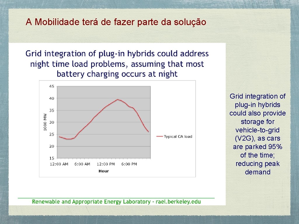A Mobilidade terá de fazer parte da solução Grid integration of plug-in hybrids could