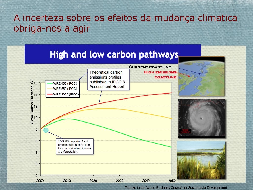 A incerteza sobre os efeitos da mudança climatica obriga-nos a agir 