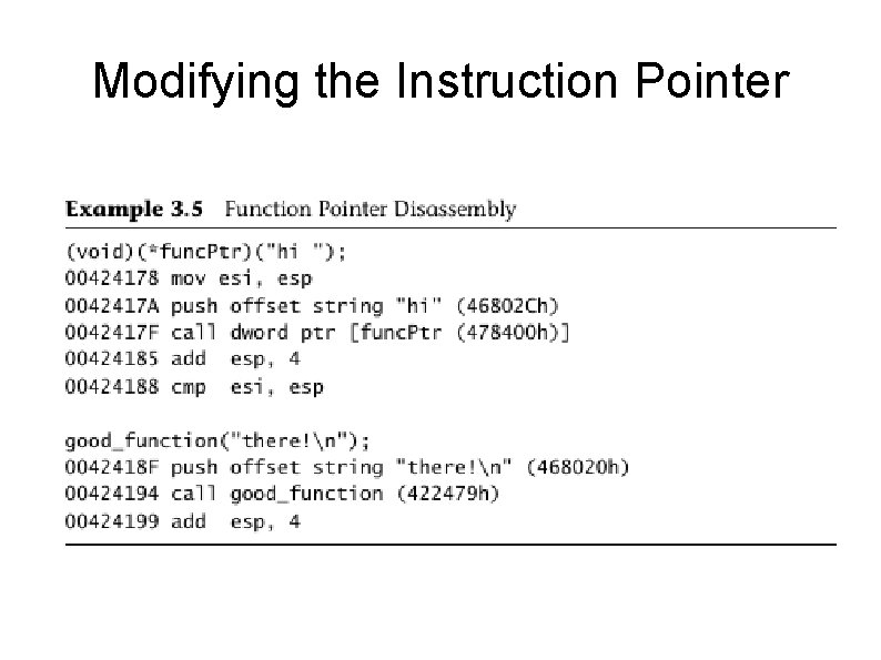 Modifying the Instruction Pointer 