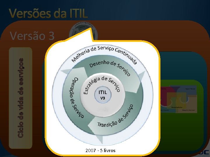 PLANEJAMENTO ESTRATGICO DE TI Aula 09 Prof Fabrcio