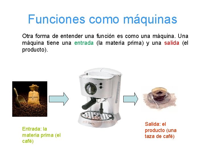 Funciones como máquinas Otra forma de entender una función es como una máquina. Una