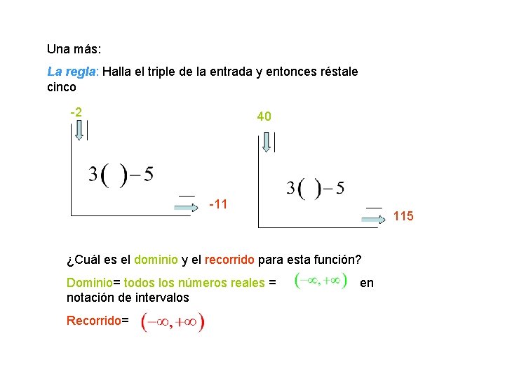 Una más: La regla: Halla el triple de la entrada y entonces réstale cinco