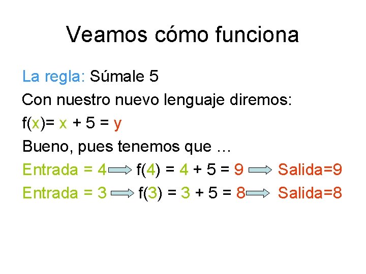 Veamos cómo funciona La regla: Súmale 5 Con nuestro nuevo lenguaje diremos: f(x)= x