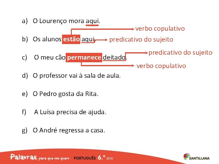 a) O Lourenço mora aqui. b) Os alunos estão aqui. verbo copulativo predicativo do