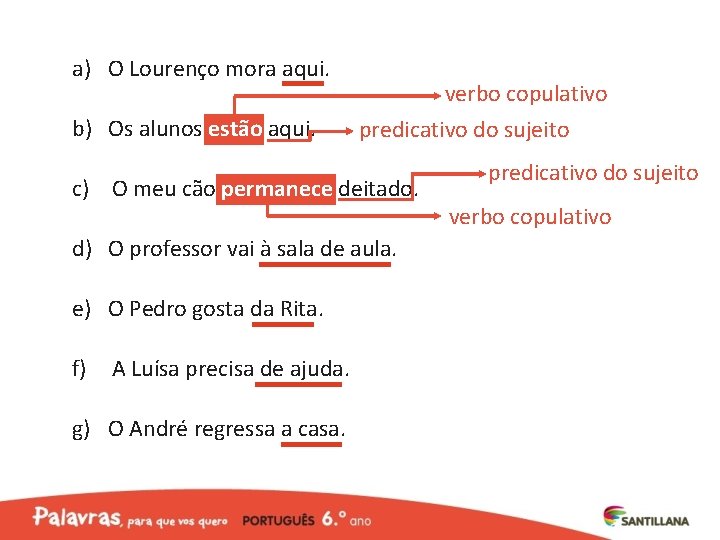 a) O Lourenço mora aqui. b) Os alunos estão aqui. verbo copulativo predicativo do