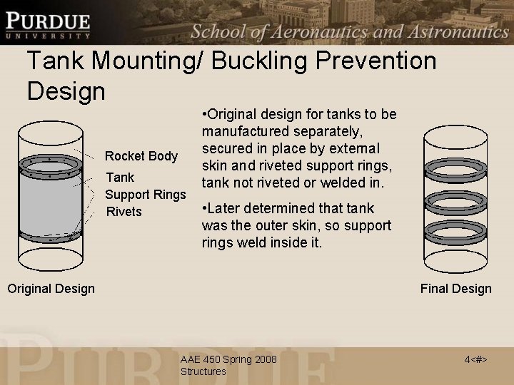 Tank Mounting/ Buckling Prevention Design Rocket Body Tank Support Rings Rivets • Original design