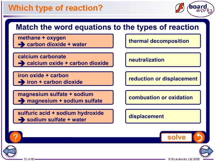 Which type of reaction? 13 of 40 © Boardworks Ltd 2008 