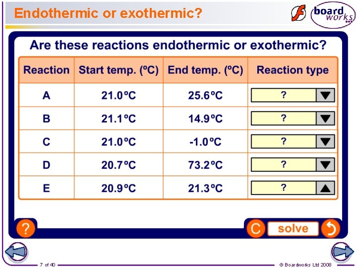 Endothermic or exothermic? 7 of 40 © Boardworks Ltd 2008 