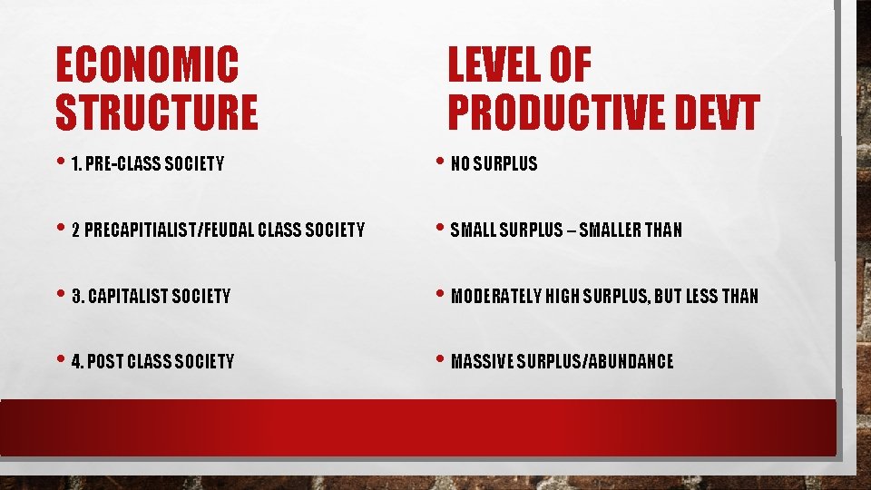 ECONOMIC STRUCTURE LEVEL OF PRODUCTIVE DEVT • 1. PRE-CLASS SOCIETY • NO SURPLUS •
