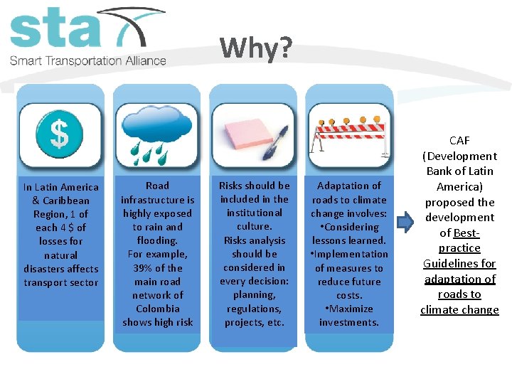 Why? In Latin America & Caribbean Region, 1 of each 4 $ of losses